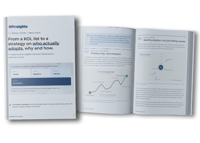 The SPinsights Framework, a nine-section guide